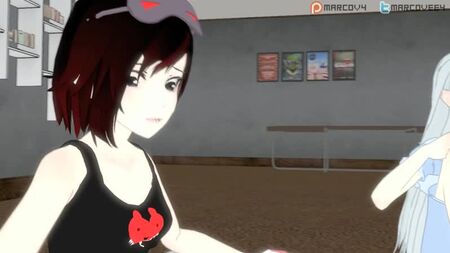 RWBY futanari futa pornosu futa pornosu