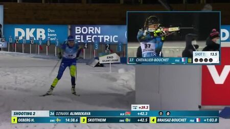 Dinara Alimbekova, Kontiolahti 2020 Dünya Kupası'nın ilk etabında