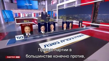İsrail televizyonunda Rusça konuşan İsraillilerin siyasi tercihleri