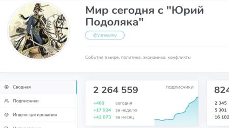 Yuri Podolyaka (07.09.22, saat 10:00). Ukrayna Silahlı Kuvvetleri askerleri ve Rus Telegram kanalları: Savaş hakkında yazılmasını yasaklayarak Zelensky kendi ayağına kurşun sıktı