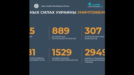 Rusya Savunma Bakanlığı Basın Toplantısı
